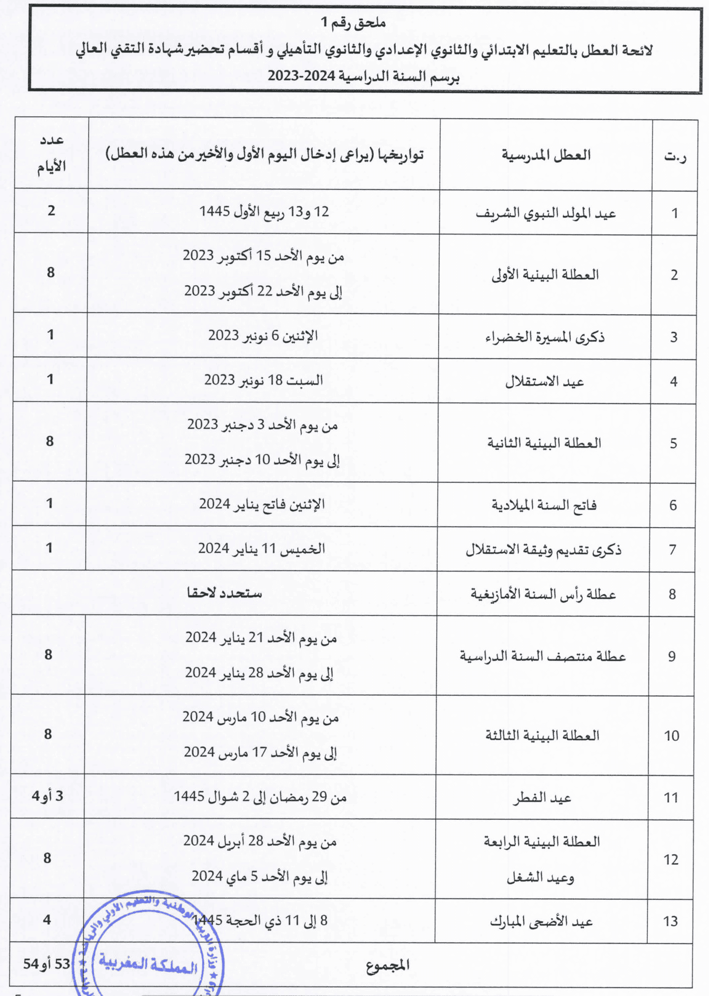 لائحة العطل لسنة 2024