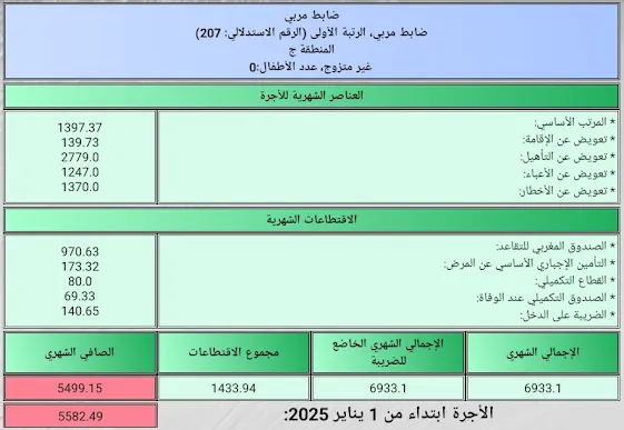 الاجر الشهري الذي يتقاضاه ضابط مربي.