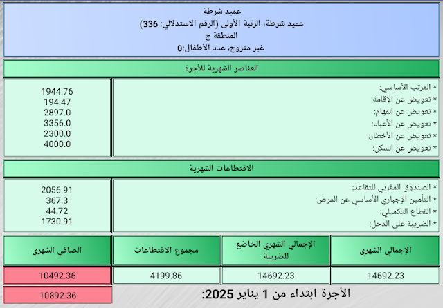 الأجر الشهري لعميد شرطة.