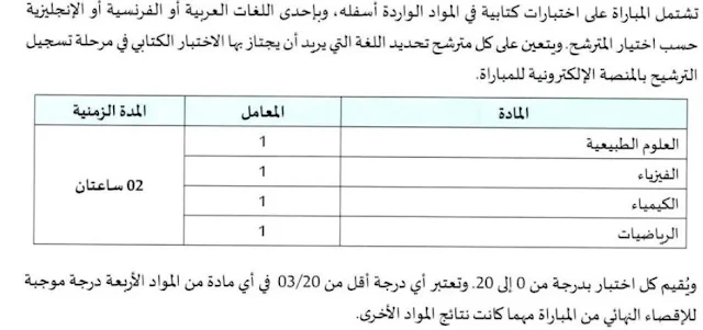 كليات الطب و الصيدلة و طب الاسنان بالمغرب.